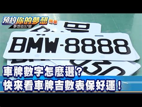 車牌易經數字|數字易經對照表，手機、車牌尾數看吉凶！